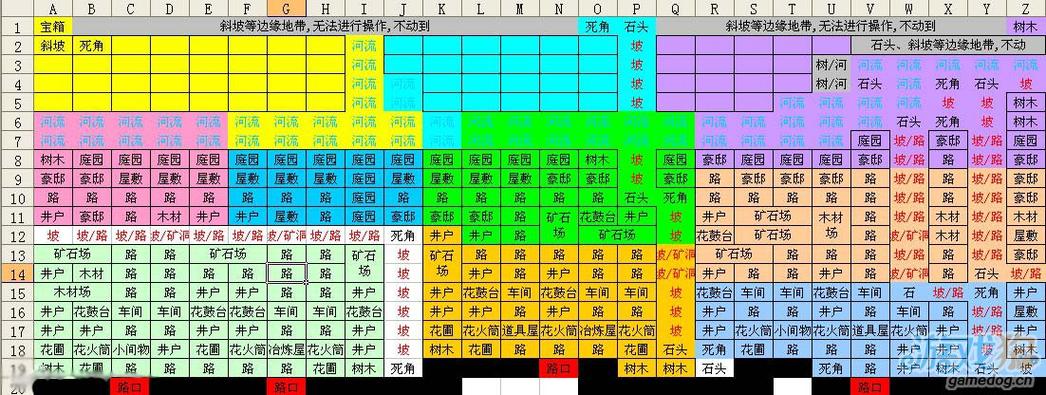 合战忍者村最强阵容推荐：轻松战胜所有敌人