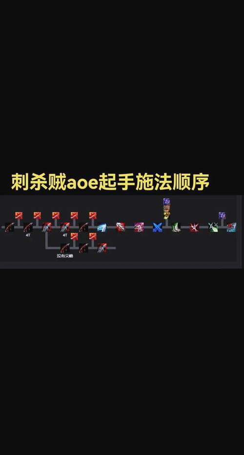 WOW外域稀有精英：击杀技巧与最佳路线规划分享